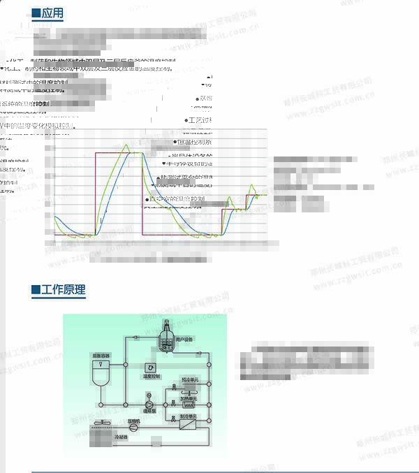 高低溫一體機(jī)