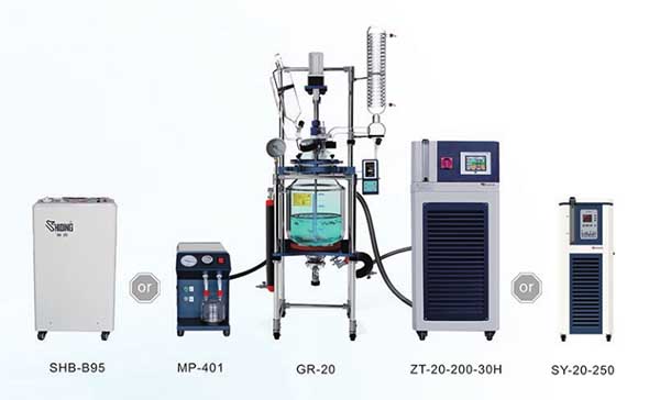 反應(yīng)釜冷熱一體機(jī)溫控設(shè)備