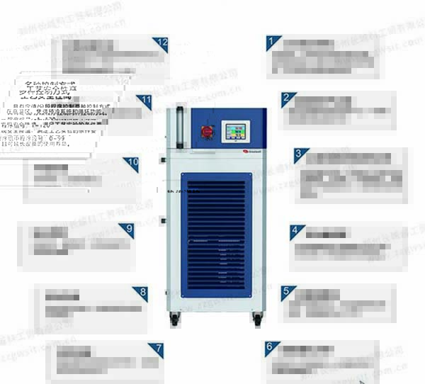 高精度高低溫一體機(jī)精準(zhǔn)控溫±0.5℃