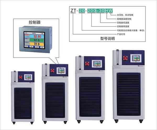 高低溫一體機核心配件講解